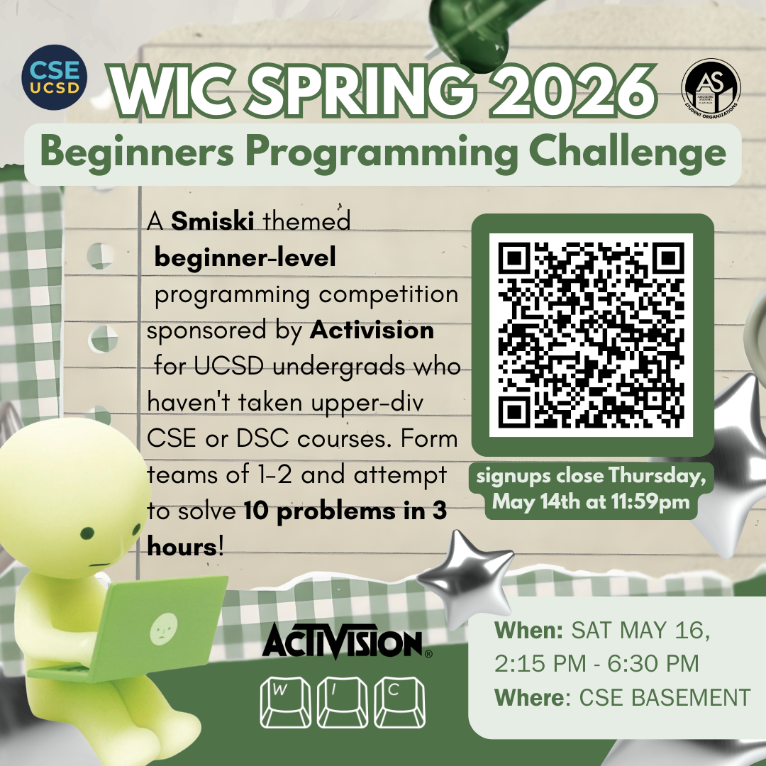 Participant graphic